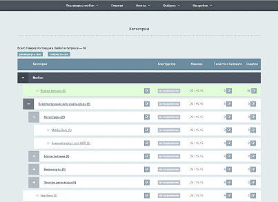 AdPar — автоматическая интеграция с B2B Merlion