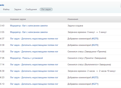 Лог задач