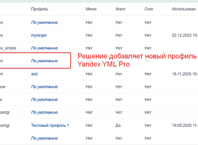 Выгрузка товаров в Директ, Яндекс Товары, VK Реклама и Cоцсеть (экспорт каталога в yml формате)