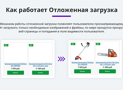 Отложенная загрузка картинок, видео и фоновых изображений (Lazy Loading, LazyLoad)