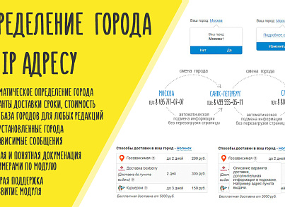 BXmaker. GeoIP 4.0. (8 сервисов, мультирегиональность и тд)
